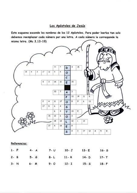 La Catequesis: Conocemos los Apóstoles