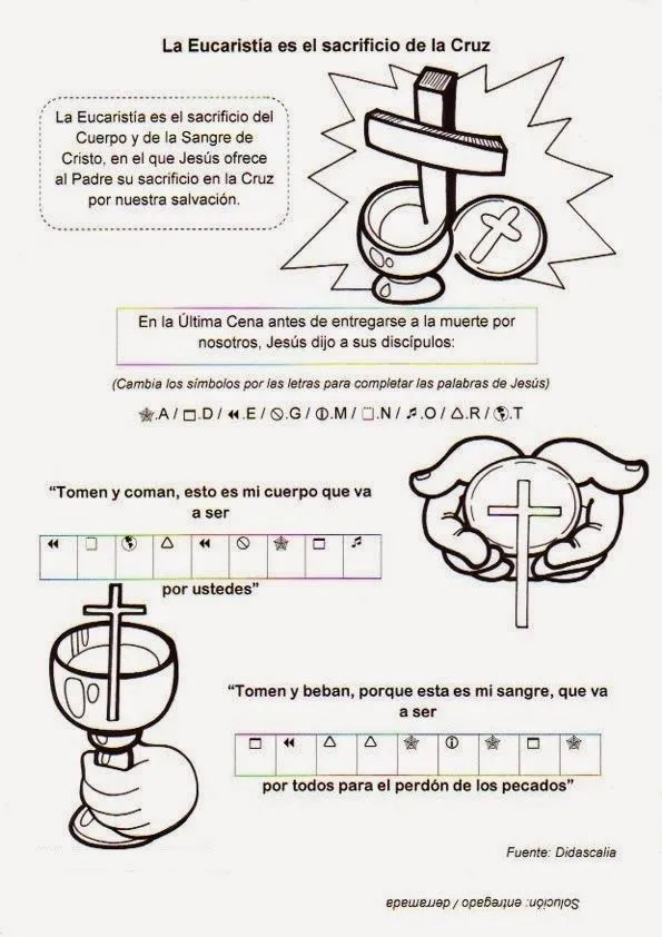 La Catequesis (El blog de Sandra): Recursos Catequesis Sacramento Eucaristía