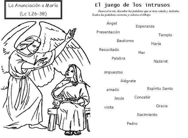 La Catequesis: Recursos Catequesis La Anunciación a María