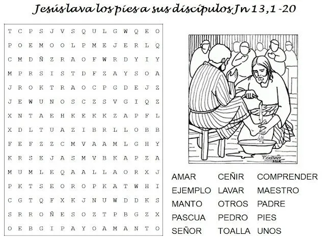 La Catequesis: Recursos Catequesis Jueves Santo