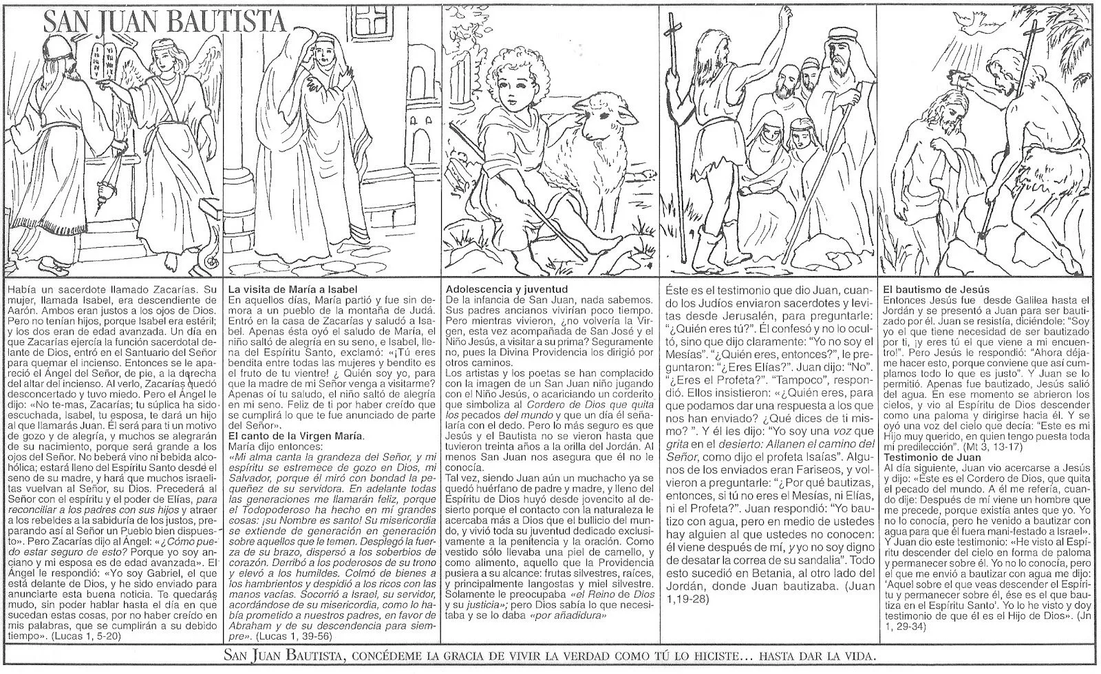 La Catequesis: Recursos Catequesis Nacimiento de San Juan Bautista