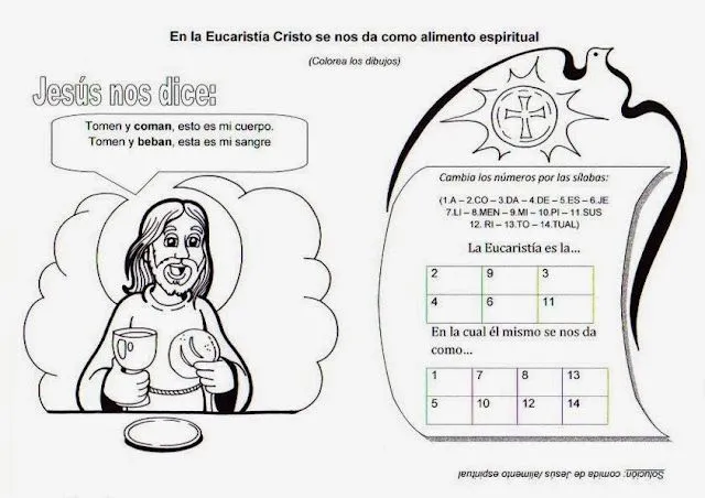 La Catequesis: Recursos Catequesis Sacramento Eucaristía