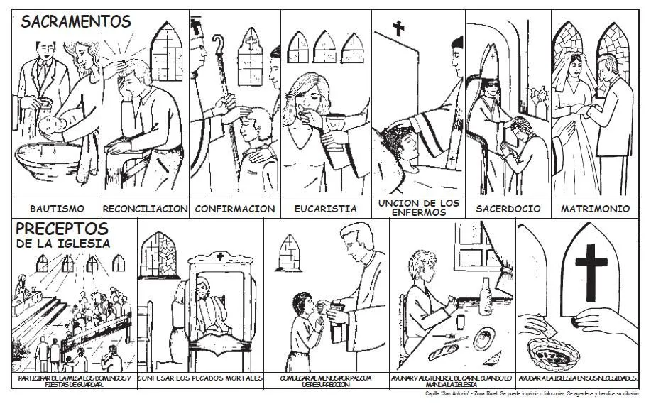 La Catequesis: Recursos Catequesis Los Sacramentos