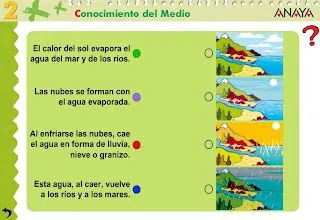 CdP: Lo que haremos el lunes en Conocimiento del Medio.