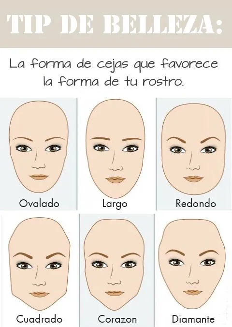 Cejas según la forma de tu rostro #beauty #tips | Make up Tips ...