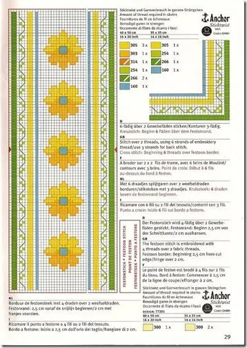 Cenefas en punto de cruz | Punto de cruz