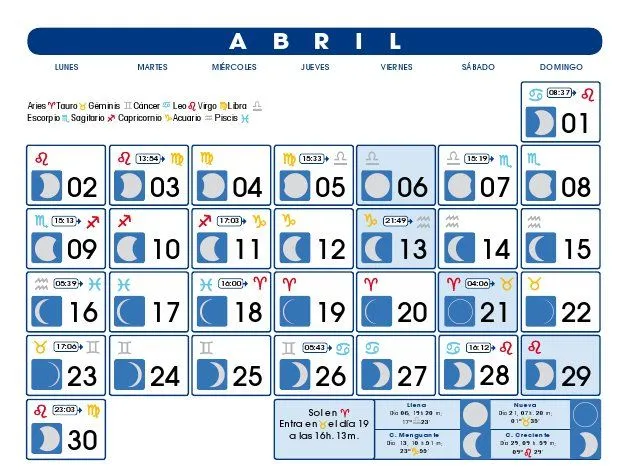 Centro Astrologico Venezolano: Calendario Lunar Abril 2012