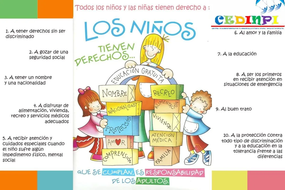 10 derechos del niño - Imagui