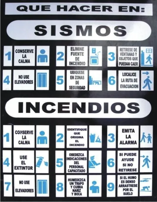 Señales de seguridad de sismos - Imagui