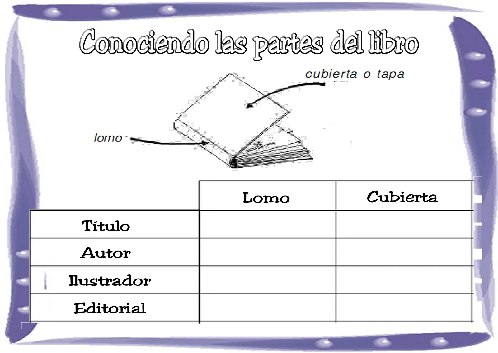 Centro de Recursos Multimediales La Unión: Taller: "Conociendo las ...