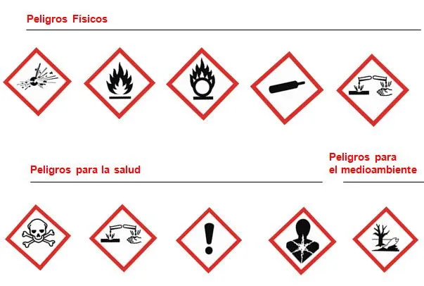 CEPSA-¿Qué hay que hacer?