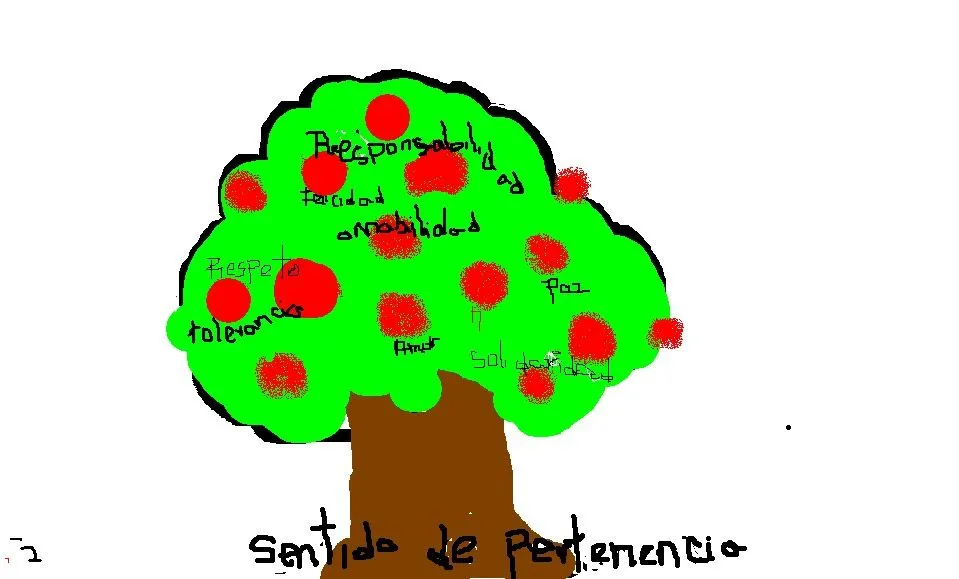 CER LA PAZ: ÁRBOL DE VALORES