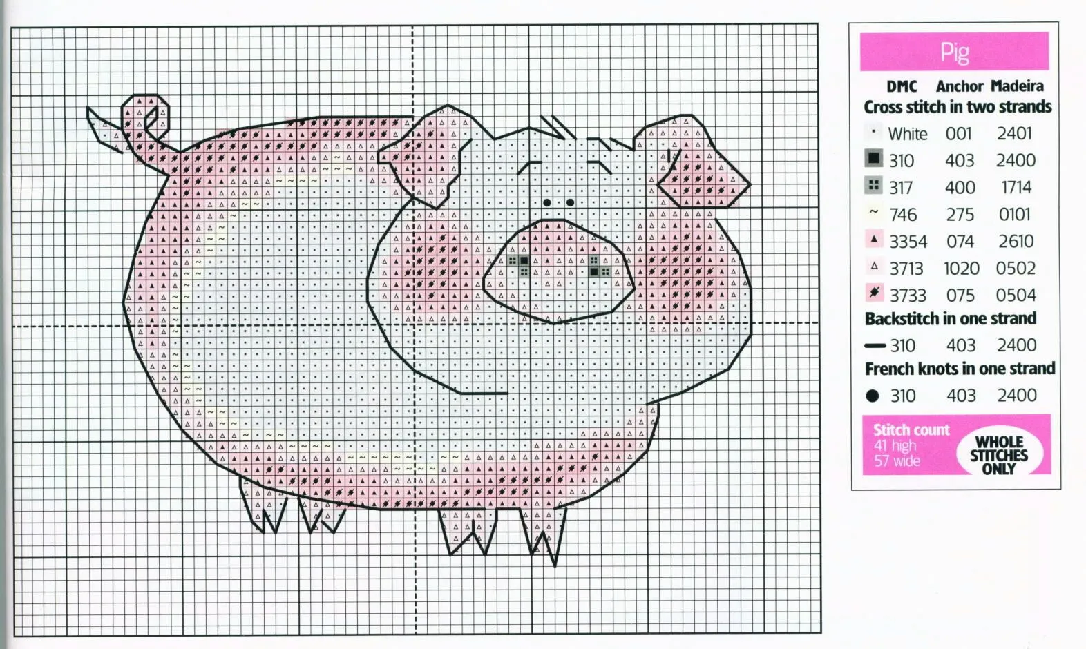 cerdito en punto de cruz graficos gratis en punto cruz