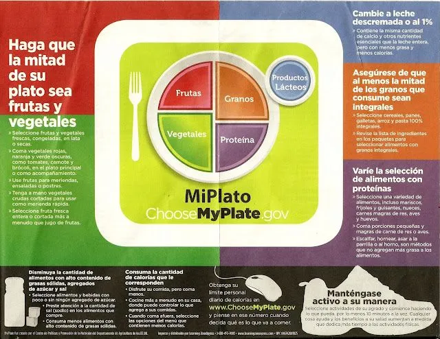 Certificacion Manejo Seguro de Alimentos PR (787)431-3532: Mi ...