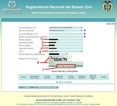 Certificado de matrimonio | Como Tramitar