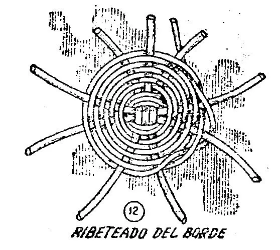 Como hacer CESTAS DE MIMBRE o canastas de mimbre o JUNCO | Como ...