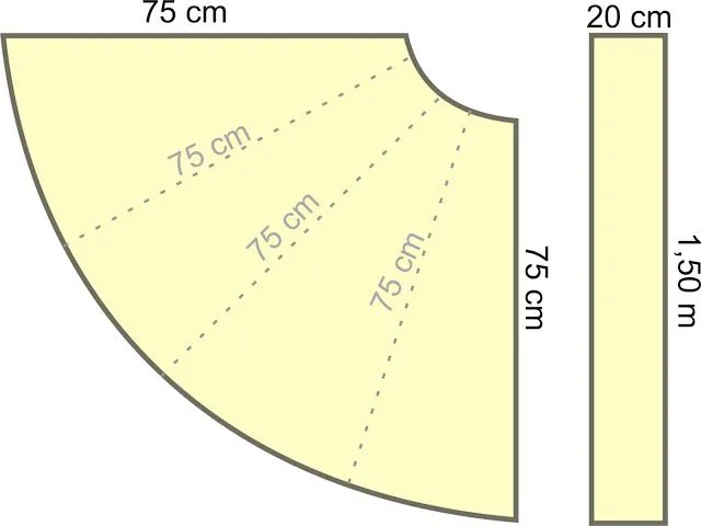 cestosycestas_2: VESTIDOS MULTIUSOS_ COMO HACERLOS y LLEVARLOS