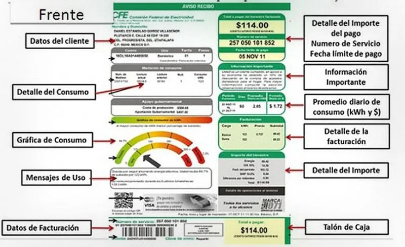 CFE PRESENTÓ EL NUEVO FORMATO DEL RECIBO DEL SERVICIO DE ENERGÍA ...