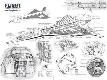 cgredan blog: Dibujos y posters técnicos de aviones, helicopteros...