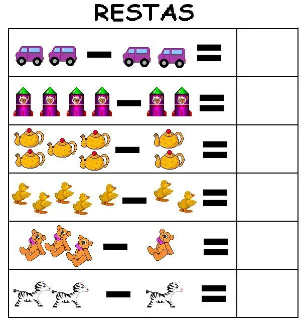 Aprendiendo a sumar y restar - Imagui
