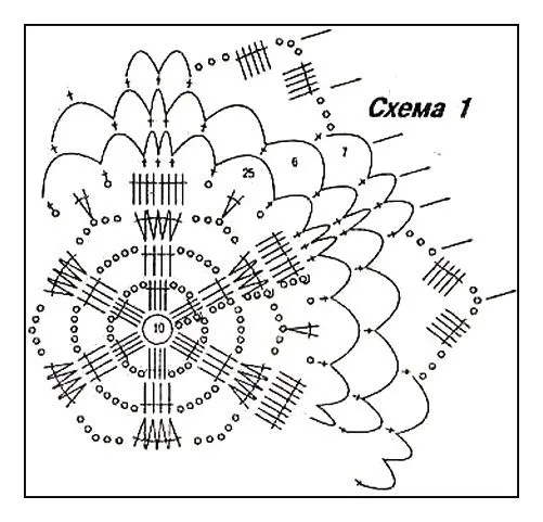 Chal o Manton Crochet Mandalas - Patrones Crochet