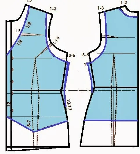 Como hacer un chaleco con el basico de blusa - El costurero de Stella