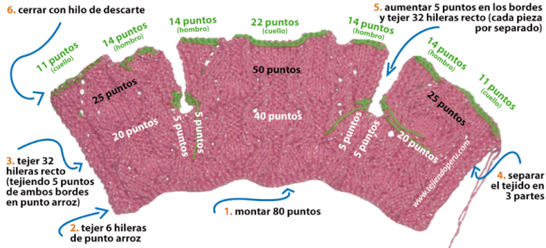 Chaleco para bebe - Tejiendo Perú...