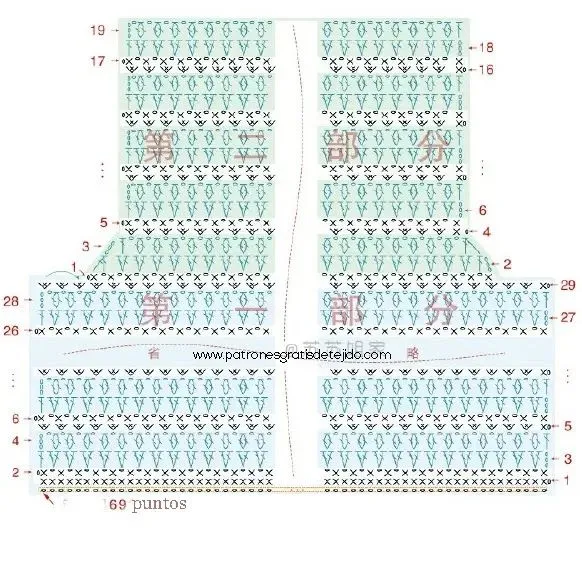 Chaleco para bebés y niños pequeños a crochet | Patrones y explicación