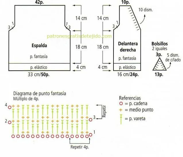 Chaleco Crochet para Niño / Paso a paso