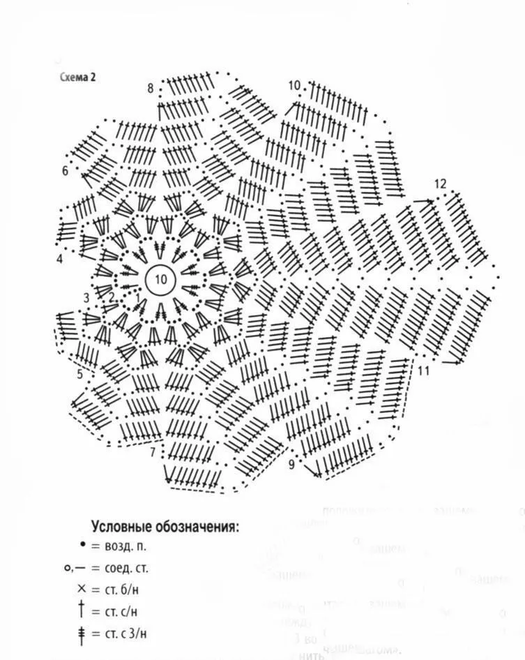 Chaleco de Hojas para Otono Patron - Patrones Crochet