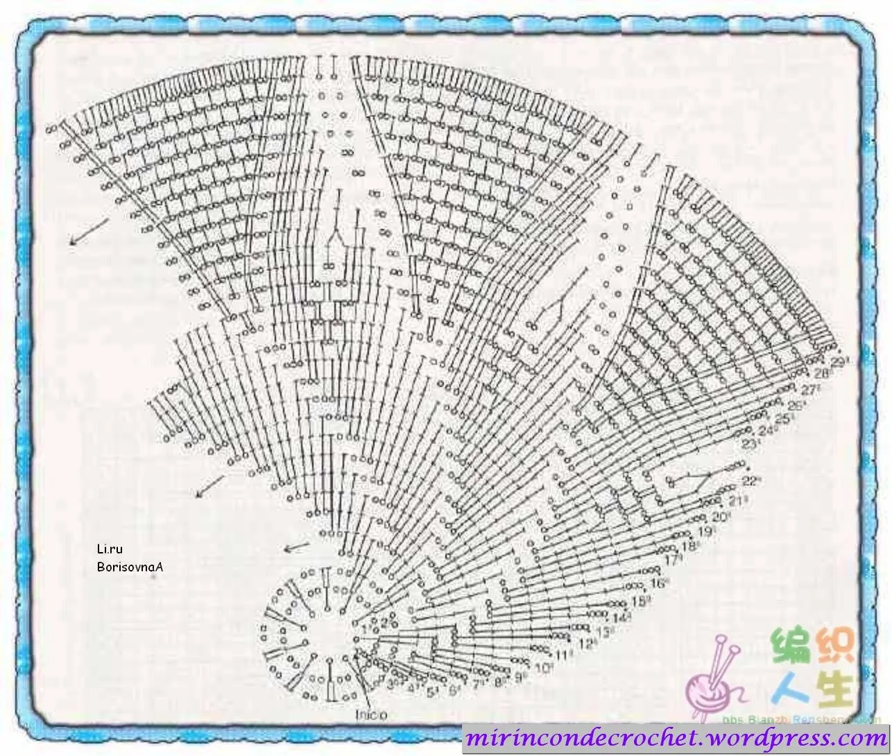 Chalecos circulares | Mi Rincon de Crochet | Página 2