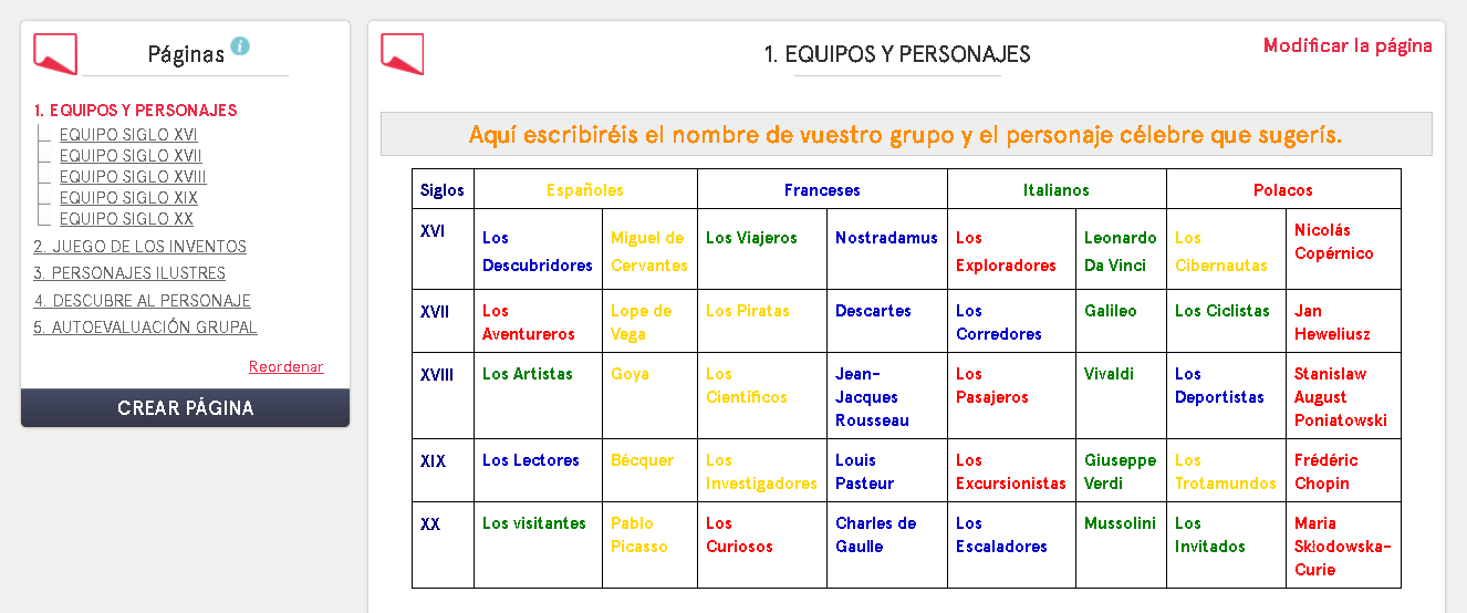 Charadas: Adivina el Personaje |eTwinning |