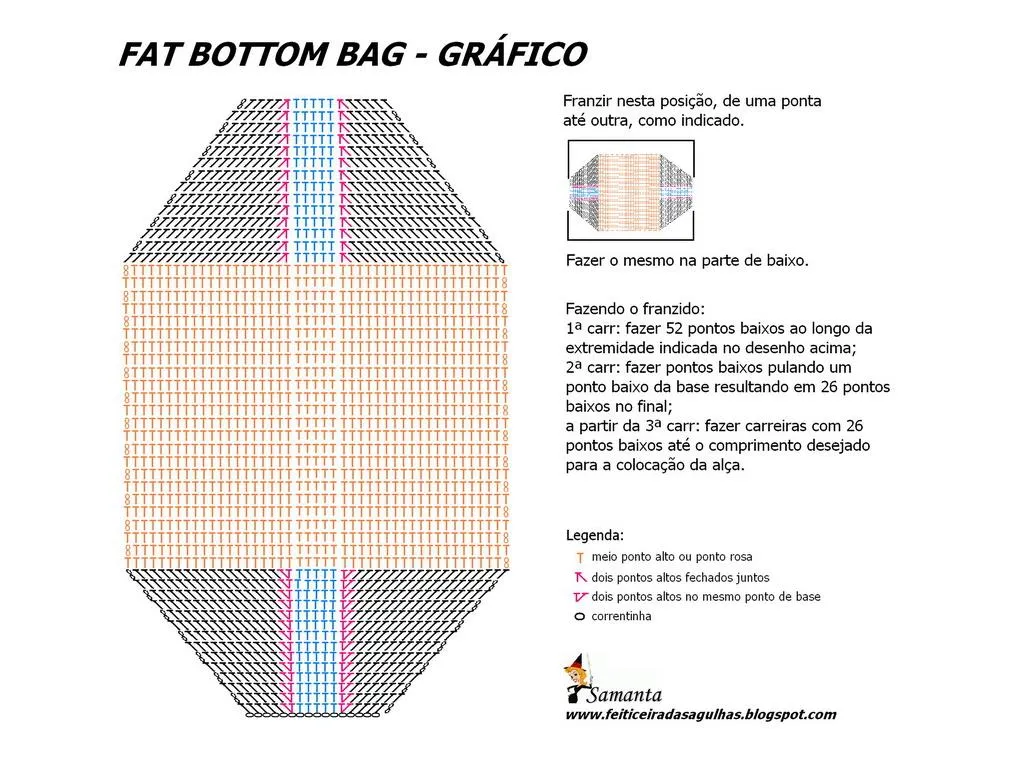 Charme.arte ♥**...: Bolsa Fat Bag