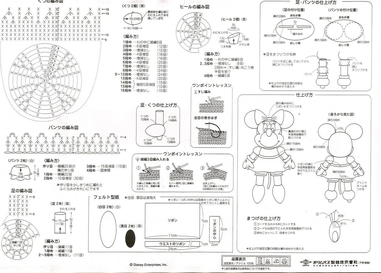 CHAROCROCHET PATRONES: MINNIE MOUSE