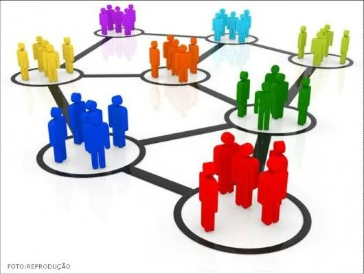 Chefia e liderança na fazenda - equipe de trabalho - Artigos sobre ...