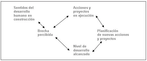 Children's Rights in the Western Positivistic Model of Knowledge ...