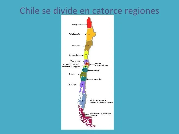 chile-mi-pas-3-728.jpg?cb= ...