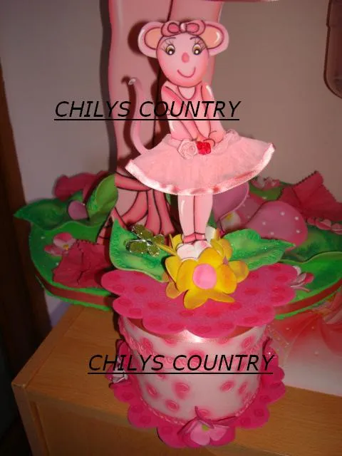 Cotillones de Angelina Ballerina - Imagui