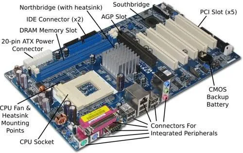 Que es el Chipset?