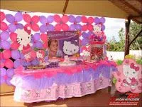 CHIQUIFIESTAS SHOP (FIESTAS INFANTILES): HELLO KITTY