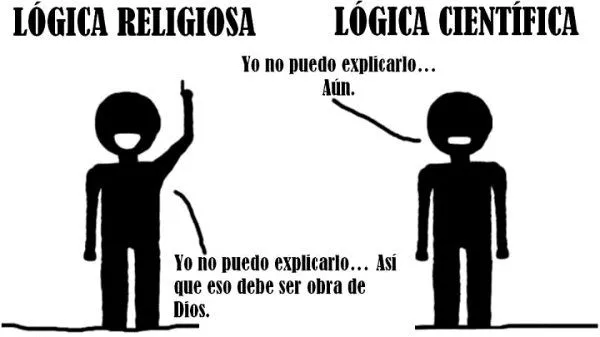 Chistes de Ateos | ¡El Blog.info!