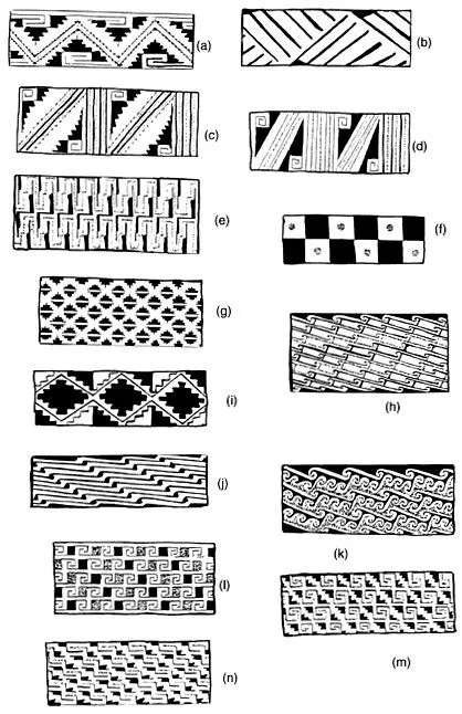 Chungará (Arica) - VISUAL ART, SPACE AND POWER: INKA CERAMIC ...