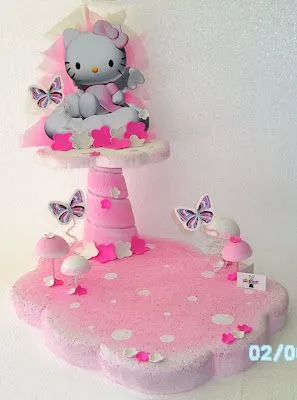 Chupetera de Hello Kitty - Imagui