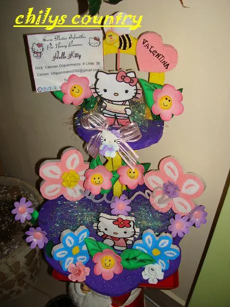 Chupetera de Hello Kitty - Imagui