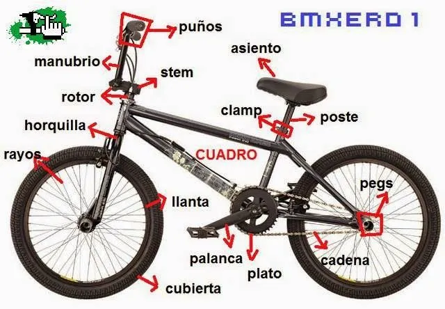 Ciclas BMX