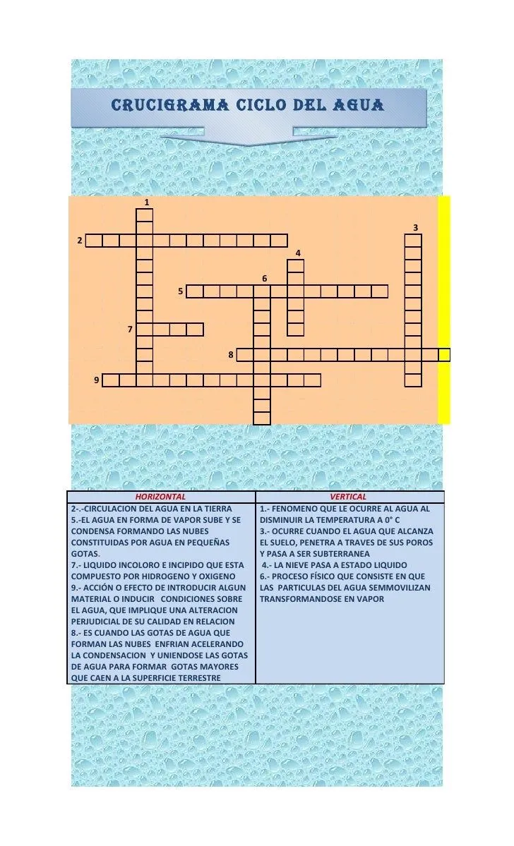 Ciclo del agua crucigrama