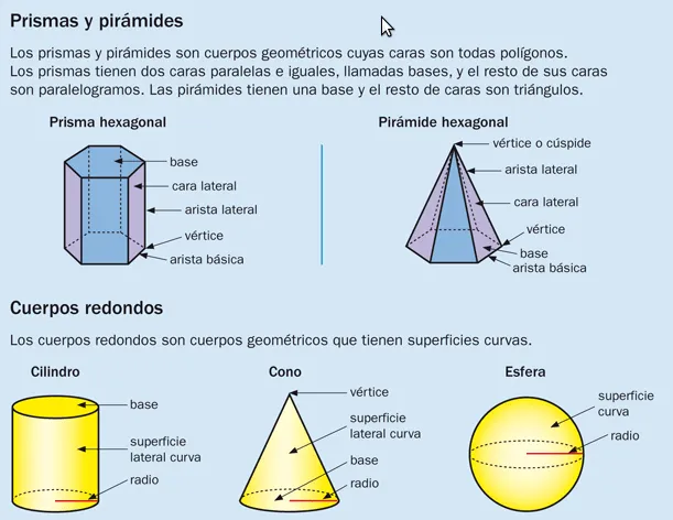 SEGUNDO CICLO CEIP 28 DE FEBRERO: CUERPOS GEOMÉTRICOS