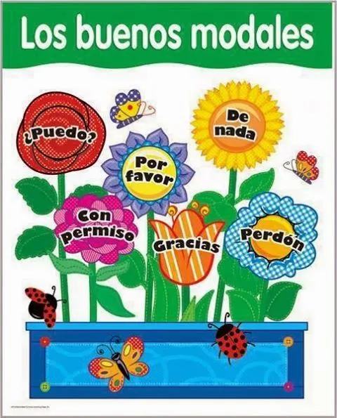 SEGUNDO CICLO CEIP 28 DE FEBRERO: UNA DE BUENOS MODALES....