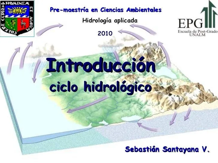 Ciclo hidrologico