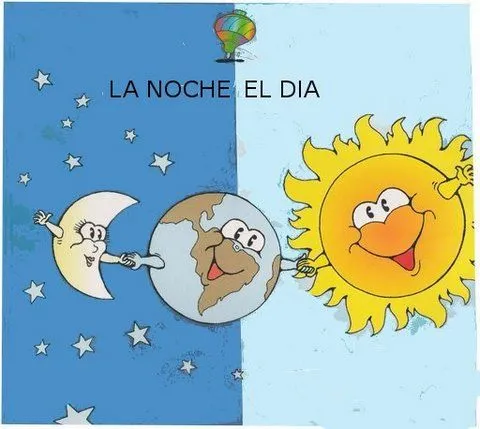 Ciencia I y II ciclo, Costa Rica: El Sol es nuestra estrella ...